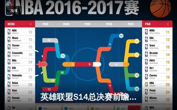 英雄联盟S14总决赛前瞻：T1与JDG巅峰对决，谁能问鼎召唤师杯？ - 3
